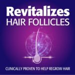 Minoxidil Equate 2%, Pentru Femei, 1 Luna Aplicare, Tratament Impotriva Caderii Parului - imagine 4