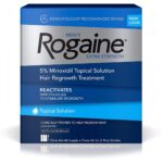 Minoxidil Rogaine 5%, 3 Luni Aplicare, Tratament pentru caderea parului si cresterea barbii - imagine 2