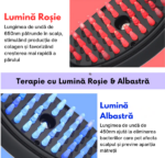 Perie Electrica Multifunctionala 3 in 1 pentru Masaj,Terapie cu Lumina Albastra si Rosie Pentru Stimularea Crestesterii Parului - imagine 4