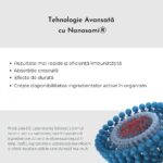 Sampon cu Nanoxidil – Impotriva caderii parului, Tratament Intens pentru Densitate Capilara, Fortifiere si Volum, Par Vizibil Mai Des si Mai Rezistent, Fara Sulfati si Silicon, Pentru Barbati si Femei, 205mL, DS Labs Revita Extra Strength - imagine 14