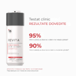 Sampon cu Nanoxidil – Impotriva caderii parului, Tratament Intens pentru Densitate Capilara, Fortifiere si Volum, Par Vizibil Mai Des si Mai Rezistent, Fara Sulfati si Silicon, Pentru Barbati si Femei, 205mL, DS Labs Revita Extra Strength - imagine 4