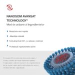 Balsam – Impotriva caderii parului, Tratament pentru Densitatea Parului, Volumizare si Fortifiere, Par mai Des, Stralucitor si Sanatos, Fara Sulfati si Silicon, pentru Barbati si Femei, Vegan, 205 ml, DS Labs Revita - imagine 14