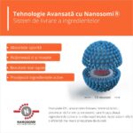 Ser Antisubtiere fire de par, tratament pentru Intarirea si Regenerarea Firului de Par – Cu Capixyl, Adenozina, Retinol si Peptide, Impotriva Caderii Difuze si Subtierii Parului Cauzate de Dezechilibre Hormonale sau Deficit de Nutrienti, Formula Usoara si Non-Grasa, Pentru Barbati si Femei, 60 mL, Spectral.RS - imagine 6