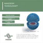 Sampon – Impotriva caderii parului,Tratament de Inalta Performanta pentru Densitatea Parului, Volumizare si Fortifiere, Par Mai Des si Mai Sanatos, Fara Sulfati si Silicon, Pentru Barbati si Femei, 205mL, DS Labs Revita - imagine 15