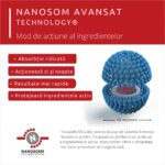 Set Pentru Refacerea Parului Deteriorat, Restructurarea Cuticulei, Repararea Parului Deteriorat sau Tratat Chimic, Fortifiere si Protectie a Foliculului, Par mai Moale, Rezistent si Sanatos, 150mL, DS Labs NIA FIX - imagine 10