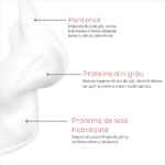 Repararea Parului Deteriorat, Sampon Restructurant – Tratament Profesional pentru Intarirea Firului si Refacerea Legaturilor, Reduce Varfurile Despicate, Mentine Culoarea Parului, Fara Sulfati, Pentru Barbati si Femei, 205mL, DS Labs NIA - imagine 10