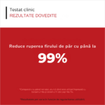 Repararea Parului Deteriorat, Sampon Restructurant – Tratament Profesional pentru Intarirea Firului si Refacerea Legaturilor, Reduce Varfurile Despicate, Mentine Culoarea Parului, Fara Sulfati, Pentru Barbati si Femei, 205mL, DS Labs NIA - imagine 3