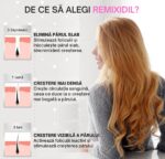 Spray pentru Cresterea Parului la Femei, Remixidil, Minoxidil 2%, 1 luna aplicare, 60 ml - imagine 3