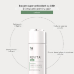 Set Profesional cu Nanoxidil 5%  si CBD impotriva caderii parului cauzate de DHT – Sampon, Balsam si Ser Antioxidant, Anti-Cadere, pentru Densitate, Hidratare si Revitalizare, 205 ml - 205 ml - 60 ml - imagine 5